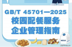 校园餐“最严监管”首亮“成就单”：学校食堂